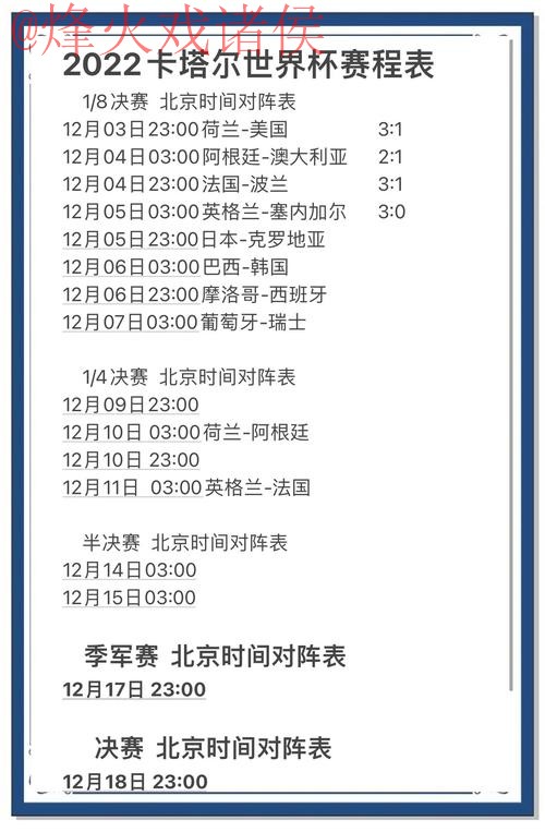 世界杯预测哪个好入口地址 世界杯预测哪个好入口地址