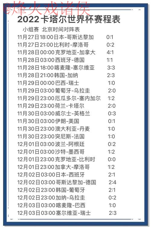 世界杯预测哪个好入口地址 世界杯预测哪个好入口地址