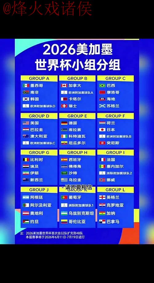 2026世界杯比分稳定最新网址 2026世界杯比分稳定最新网址