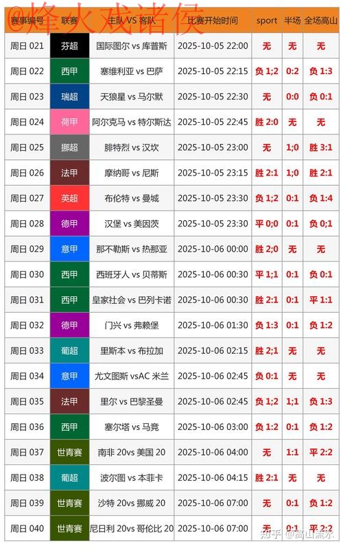 2026世界杯盘口安卓最新网址 2026世界杯盘口安卓最新网址