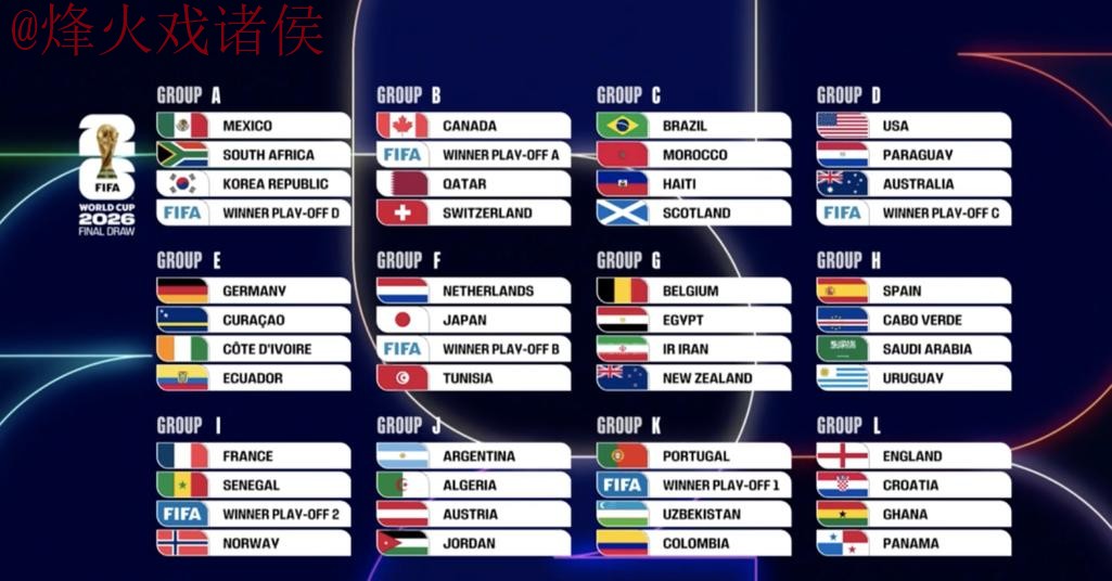 2026世界杯比分网站热门 2026世界杯比分网站热门