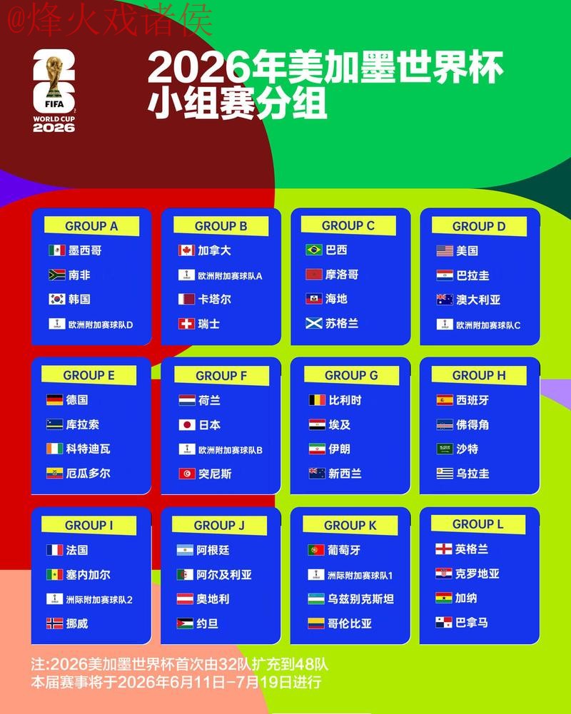 2026世界杯竞猜技巧官方 2026世界杯竞猜技巧官方