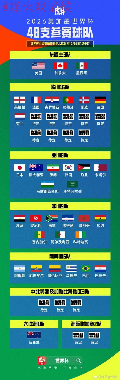 世界杯比分高清最佳 世界杯比分高清最佳